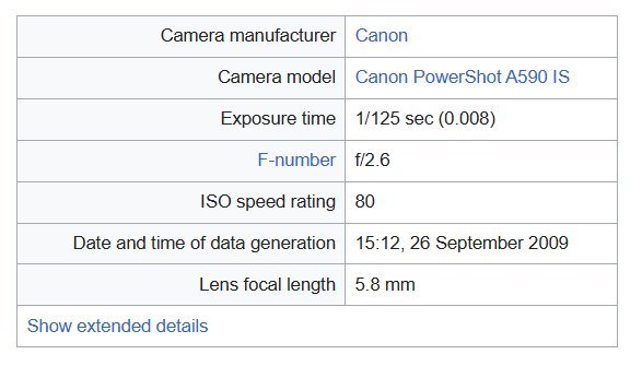 EXIF metadata from a digital photograph.