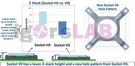  Bismuth Telluride: Revolucionando o Resfriamento Termoelétrico e Abrir Portas para Aplicações Energéticas de Alta Eficiência!