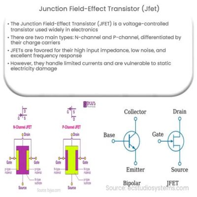 Junction Field-Effect Transistor (JFET) para Amplificadores de Alta Frequência: Desvendando um Herói Minúsculo!