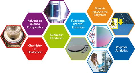 Keratoplast: Desvendando as Aplicações Estruturais e de Alta Performance deste Material inovador!