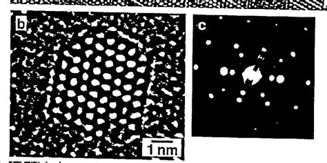  Xenon Nanocrystals: Revolucionando a Sensibilidade de Detectores Ópticos e Ampliando os Limites da Eficiência Energética!