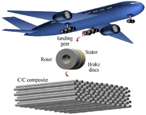  Zylon: Desvendando um Material de Alta Performance para Aplicações Aerospaciais!